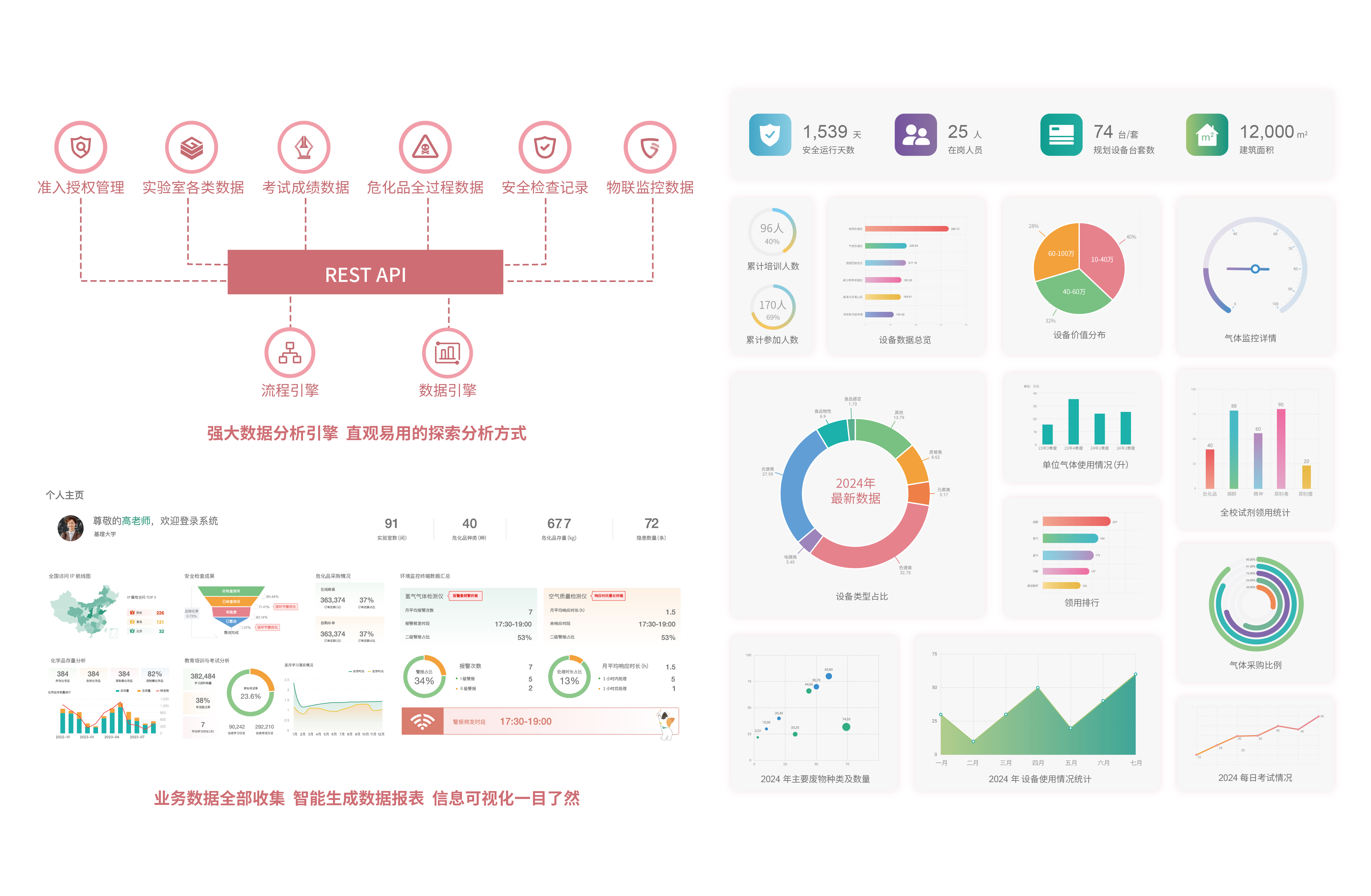 1727600962210754.jpg 數(shù)據(jù)統(tǒng)計(jì)-1.jpg